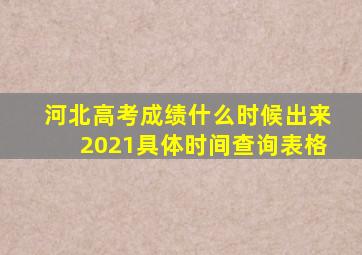 河北高考成绩什么时候出来2021具体时间查询表格