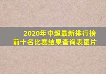2020年中超最新排行榜前十名比赛结果查询表图片
