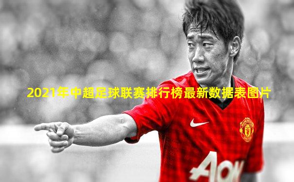 2021年中超足球联赛排行榜最新数据表图片