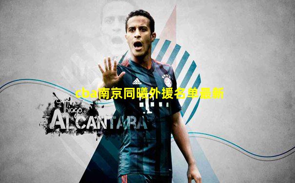 cba南京同曦外援名单最新