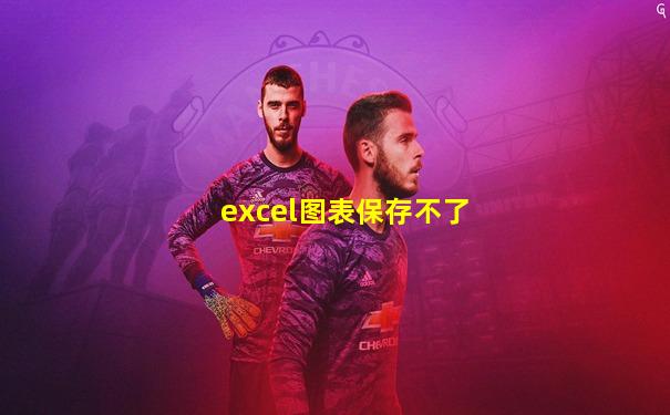 excel图表保存不了