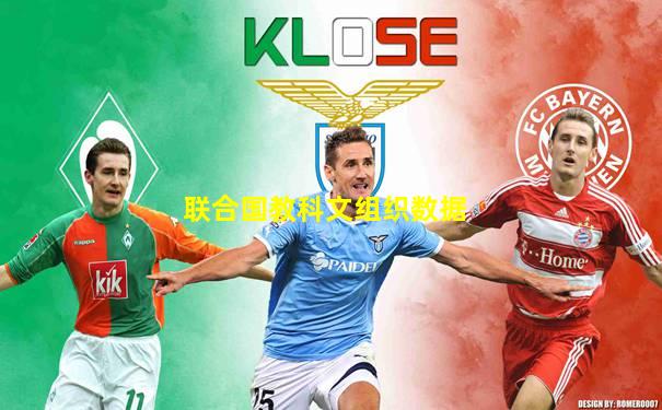 联合国教科文组织数据